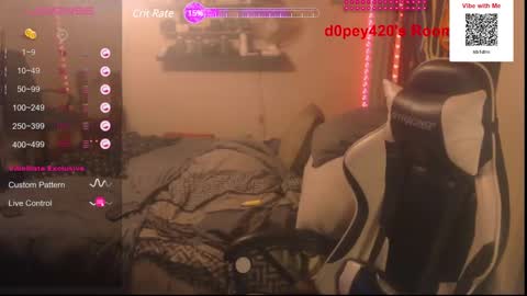 D0pey42O online show from December 1, 2024, 11:14 pm