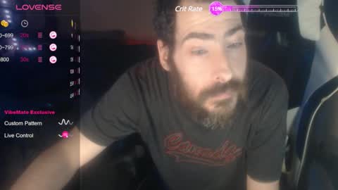 D0pey42O online show from January 27, 2025, 11:22 am