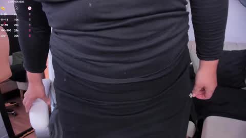 Snapshot of dafne_00 chatting on February 12, 2025, 3:27 pm Dafne online show from February 12, 2025, 3:27 pm