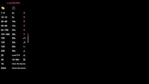 Snapshot of daila_beltran chatting on May 1, 2026, 7:07 pm Daila Beltran online show from May 1, 2026, 7:07 pm