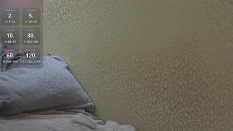 Snapshot of danicamoore chatting on February 27, 2025, 12:45 pm Danica Twitter DanicaMooree online show from February 27, 2025, 12:45 pm