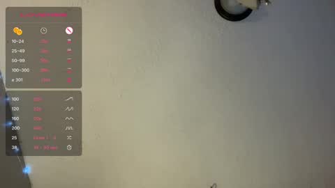 Dani Dragon online show from January 9, 2025, 8:13 am