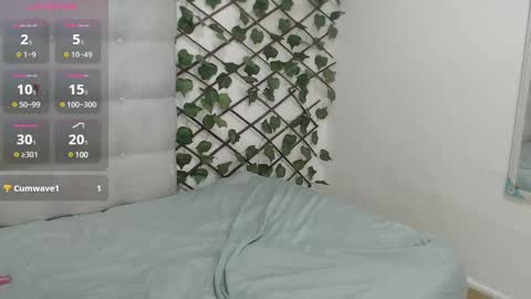 dannaberlin_0 online show from January 28, 2025, 4:08 pm