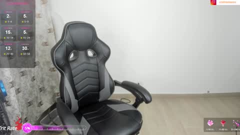 Snapshot of danny__vegas chatting on February 9, 2025, 2:28 am D A N N Y online show from February 9, 2025, 2:28 am