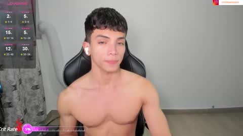 Snapshot of danny__vegas chatting on February 25, 2025, 12:36 am D A N N Y online show from February 25, 2025, 12:36 am