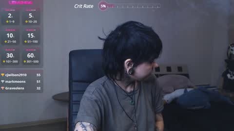 Snapshot of dark__elf chatting on January 31, 2025, 1:01 am Anessa online show from January 31, 2025, 1:01 am