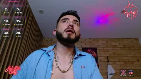 Snapshot of dave_wolf7 chatting on March 3, 2026, 11:54 pm Dave Wolf online show from March 3, 2026, 11:54 pm