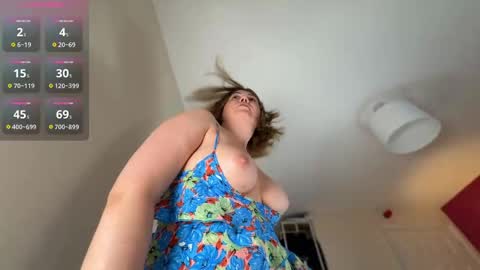 DEAF Zoe and NaughtiestGal Misty online show from September 16, 2025, 4:52 pm