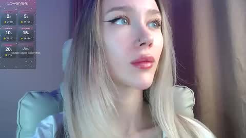 Ari online show from February 22, 2026, 5:22 pm