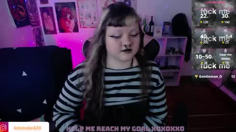 Lola Bdsm and fries online show from April 11, 2026, 5:50 pm