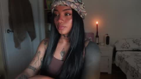 Snapshot of diamon_kataleya chatting on April 23, 2026, 12:29 pm Melissa My schedule 10pm time Colombia online show from April 23, 2026, 12:29 pm