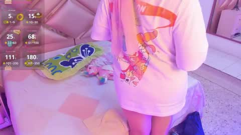 Snapshot of dianasheren chatting on May 7, 2026, 9:53 pm dianasheren online show from May 7, 2026, 9:53 pm