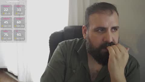 Cristian Dipolino online show from September 27, 2025, 6:35 pm