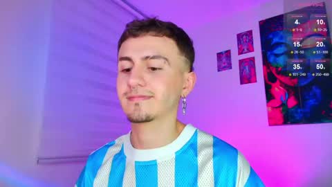 Snapshot of dimitri_bilak_ chatting on May 22, 2026, 2:08 am Julian Independent Model online show from May 22, 2026, 2:08 am