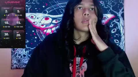 daiki sx online show from January 13, 2026, 6:13 pm