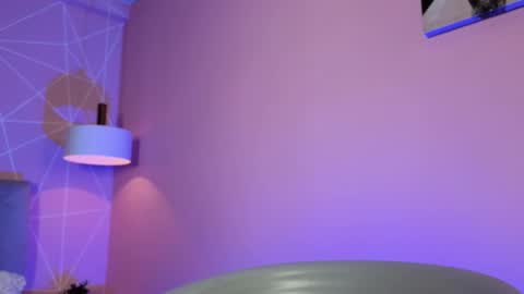 Snapshot of dolly_zoe chatting on October 6, 2025, 4:54 am Call me Zoe online show from October 6, 2025, 4:54 am