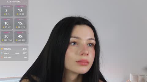 Dolly online show from January 15, 2025, 2:13 pm