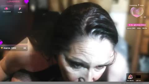 Dominatrixredsonyja666666 online show from November 2, 2025, 3:20 am