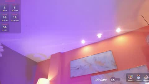  Donna Stonne  online show from March 2, 2025, 1:36 am