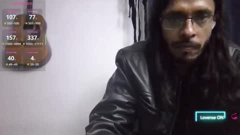 donstark6669 online show from January 26, 2025, 7:32 am