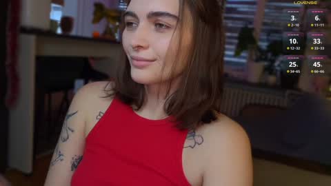 Alice online show from December 15, 2024, 10:07 am