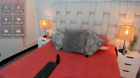 Dulce Maria online show from March 13, 2026, 10:33 am