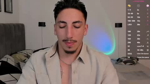 Bryan model independient online show from January 28, 2025, 7:53 pm