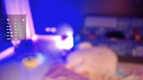 Ela  Help me reach 100 thumbs up online show from March 1, 2025, 5:31 am