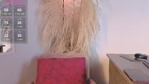Snapshot of elecktra_sweet chatting on July 11, 2026, 7:27 pm Elecktra online show from July 11, 2026, 7:27 pm