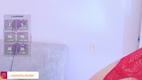 Snapshot of electra_rhodes chatting on June 28, 2026, 8:04 pm Electra Rhodes online show from June 28, 2026, 8:04 pm