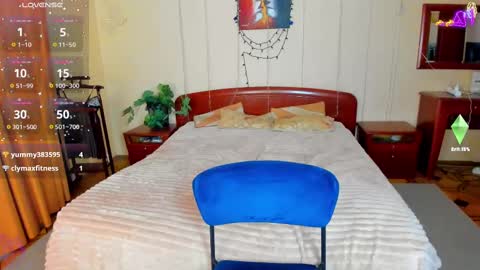 Snapshot of elinor_faith chatting on February 11, 2025, 1:09 pm elinor_faith online show from February 11, 2025, 1:09 pm