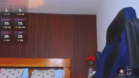 Snapshot of elissa_iris chatting on January 20, 2025, 10:15 pm E L I S S A online show from January 20, 2025, 10:15 pm