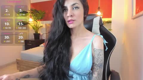Snapshot of elissa_iris chatting on February 6, 2025, 2:33 am E L I S S A online show from February 6, 2025, 2:33 am