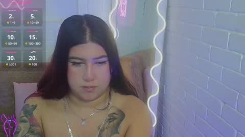 ella_tay1 online show from November 14, 2025, 11:42 am
