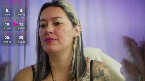 Ellie Ramos online show from April 6, 2026, 1:23 pm