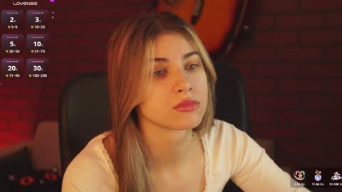 elliecutes online show from January 28, 2025, 5:32 am