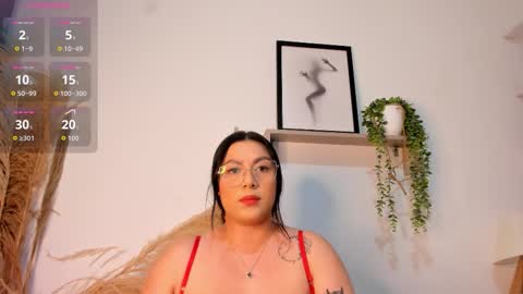 emi_carter online show from November 14, 2025, 10:40 pm