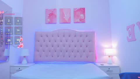 Snapshot of emily_roux chatting on January 24, 2025, 1:35 am  EMILY  online show from January 24, 2025, 1:35 am