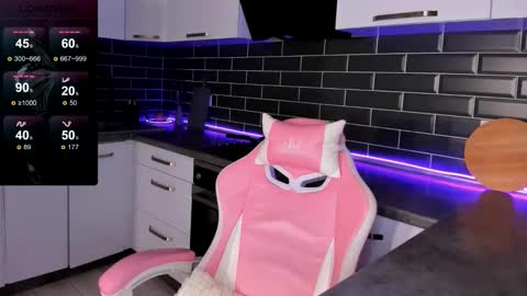 Shaiya online show from October 29, 2025, 7:54 am