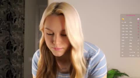 Aurora online show from September 27, 2025, 7:57 am