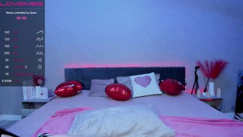 Erica online show from March 6, 2025, 9:31 pm