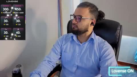 ernesto rodriguez 82 online show from September 13, 2025, 3:23 pm