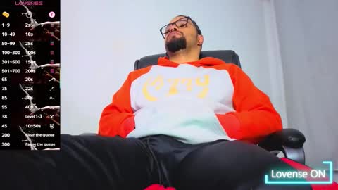 ernesto rodriguez 82 online show from December 23, 2025, 2:42 am