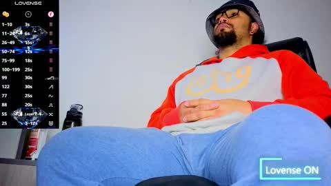 ernesto rodriguez 82 online show from January 8, 2026, 3:53 am