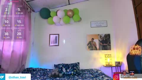 Snapshot of ethan_travis0 chatting on June 5, 2026, 9:31 pm ethan travis online show from June 5, 2026, 9:31 pm