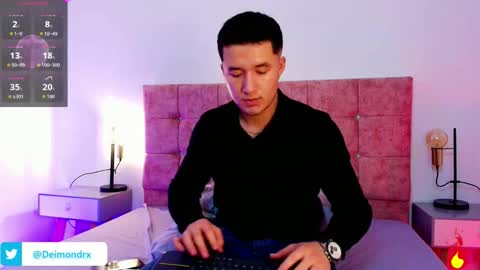 ethanconnor_ online show from January 12, 2026, 12:43 pm