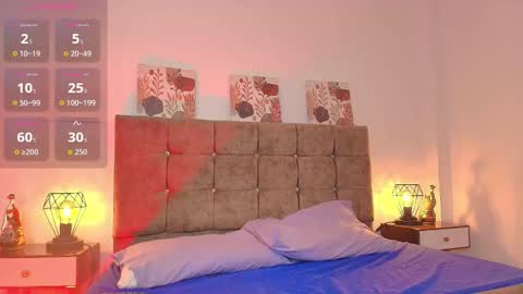 ethanconnor_ online show from January 15, 2026, 12:21 pm