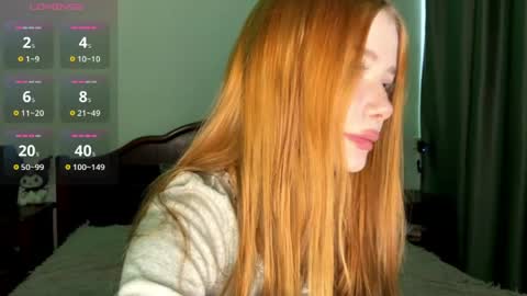 evakettystar online show from April 18, 2026, 5:44 am