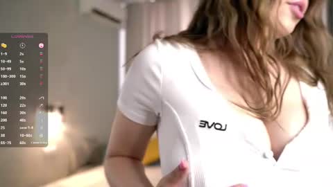 Snapshot of evelynnclaire chatting on July 7, 2026, 7:34 am Emily online show from July 7, 2026, 7:34 am