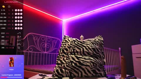 Snapshot of extra_topping chatting on January 4, 2025, 7:02 pm extra_topping online show from January 4, 2025, 7:02 pm